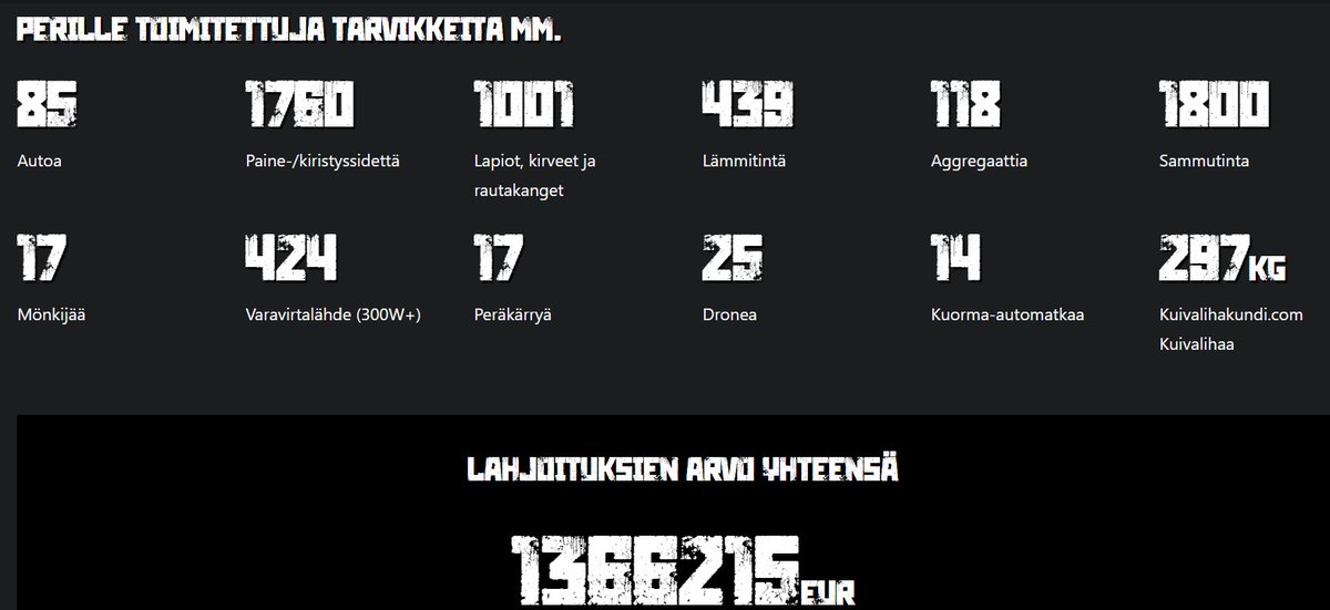 Avustustoiminnan laskuri päivitetty  ukrainapu.fi

Tuellanne jo tammikuussa saimme perille 7 autoa. Iso ja nöyrä kiitos. Yhdessä Ukrainan voittoon.

Toimintaamme voi osallistua:
💵 Mobilepay: 21061
💵 FI08 1544 3000 3795 24
💬 Humanitarian 
⚖️ RA/2024/2026