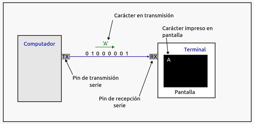 Juan Gonzalez tweet media