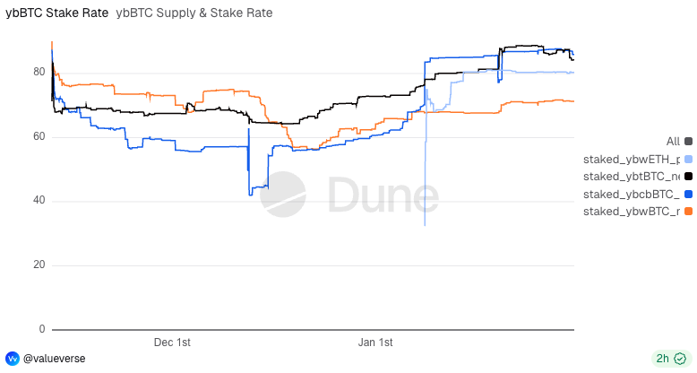 Jordi in Cryptoland tweet media