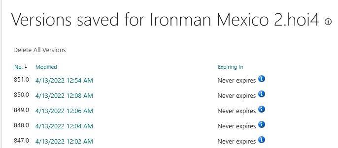 PostingGeneral's tweet photo. 851 versions for ironman mexico 2 https://t.co/GQyEQBnMZ6