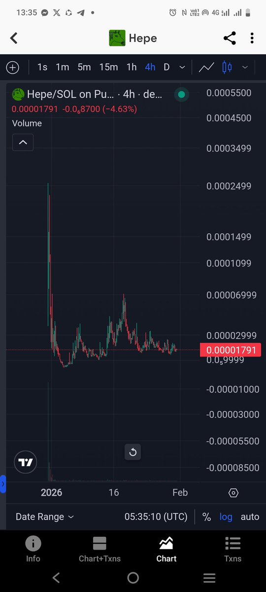 $hepe look goods here
community very active

5xTiwaRjSJsHCTumKoekQo9pm8tcc1owrbBMMThZpump