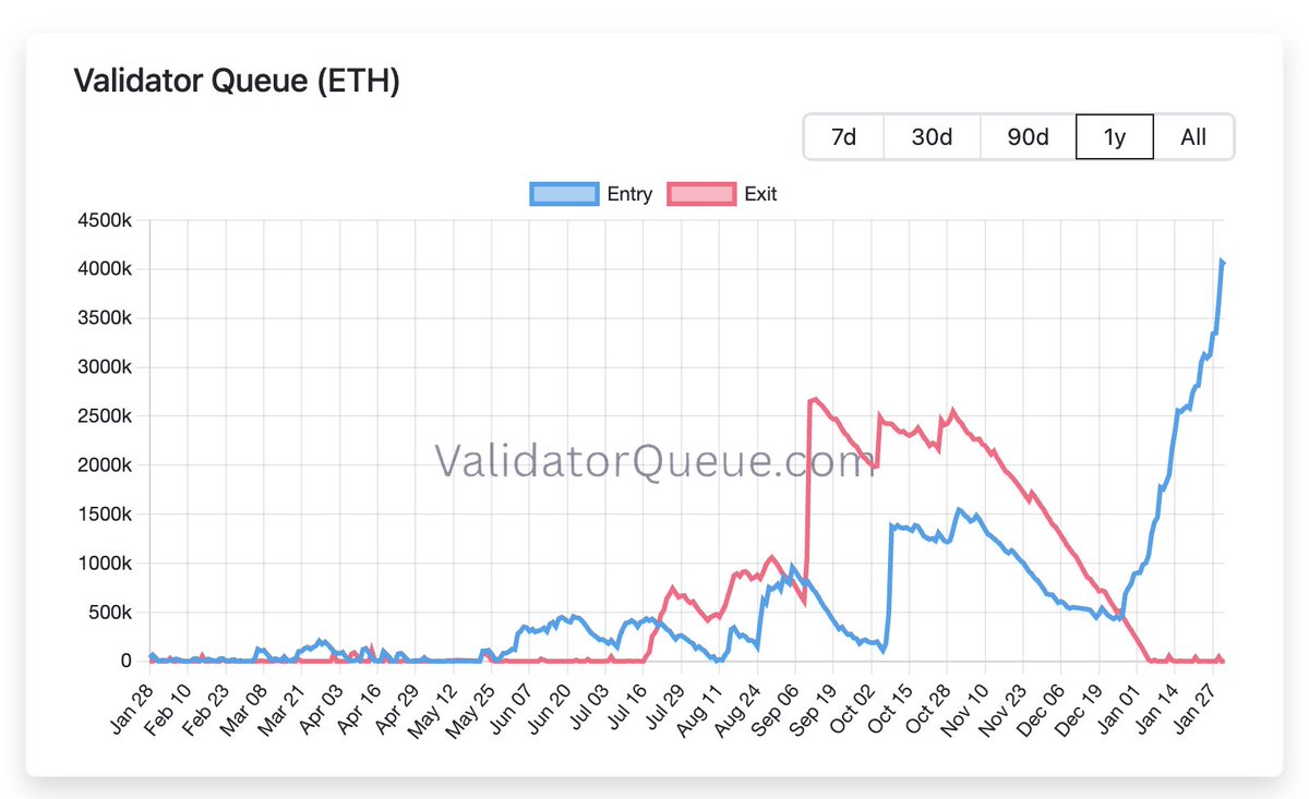 GmHodler⛩️ tweet media