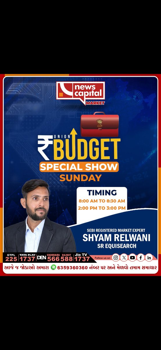 Shyam Relwani (SEBI Regd. RA) tweet media