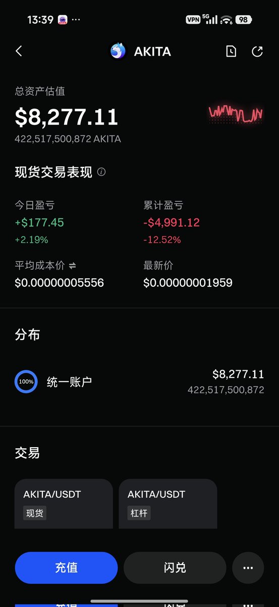 doublelv tweet media