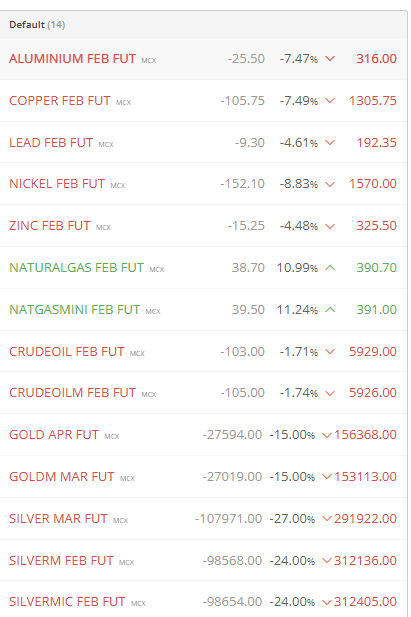 Nithin Kamath tweet media