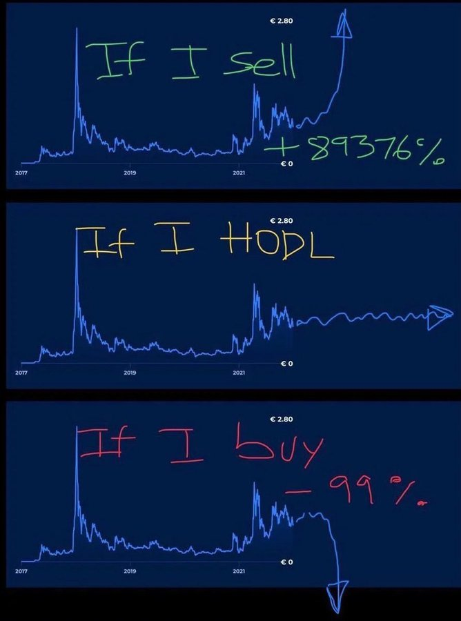 Is it just me this happens to everytime ??