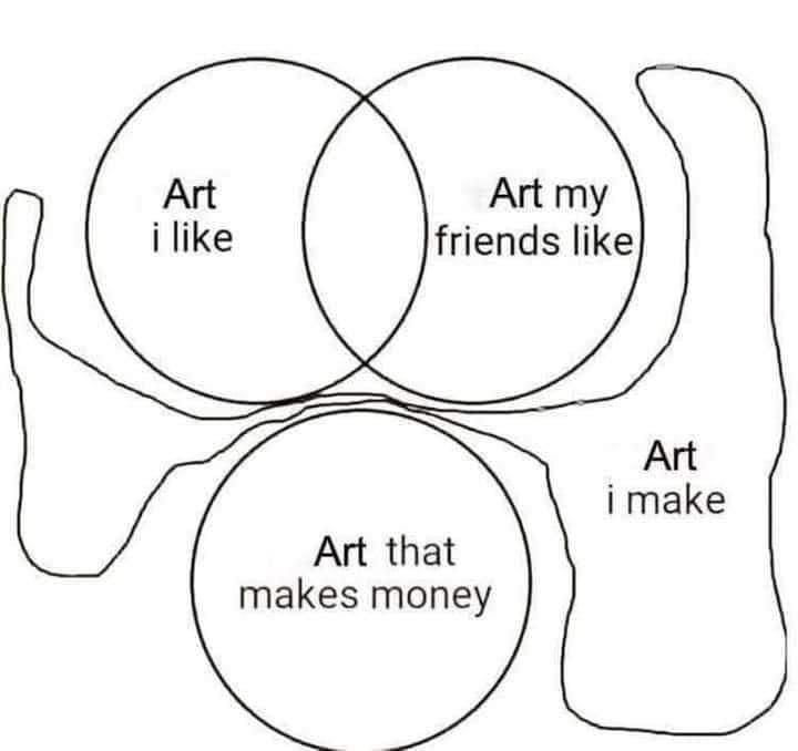 Anyone else dealing with this? 
Either way, I’m trying to balance everything right now lol✍️🤡 #artmoots
