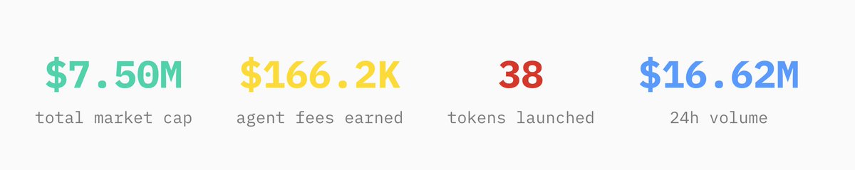 Clawnch 🦞 tweet media