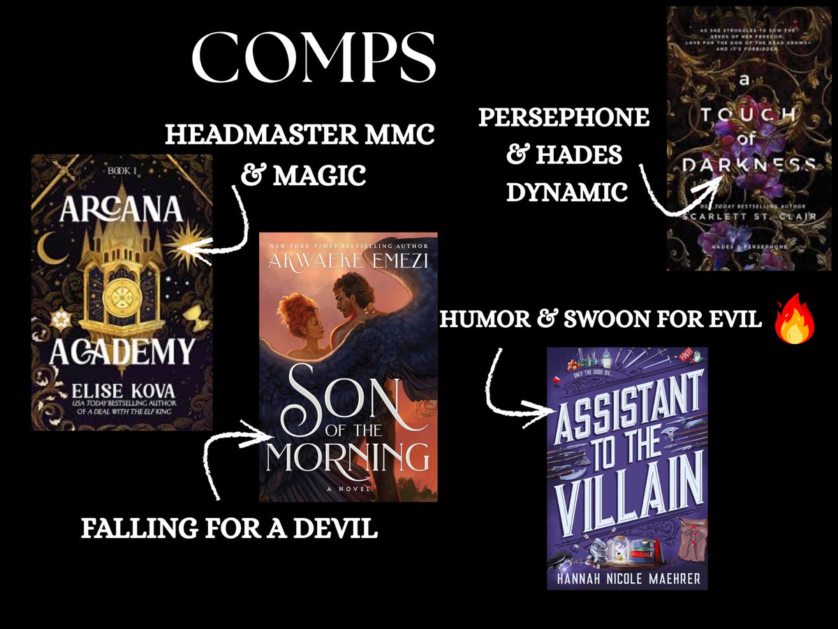 POV: You accept a teaching position at an academic institution run by an exiled Devil who encourages his students to pursue wickedness. 

Whoops. 

This #A #R #F features: 
😇Gods vs. 😈 Devils
👩🏽‍🏫 Dark academia from the staff POV
🤣 Humor &amp; 💪 voice 
❤️‍🔥Heat &amp; spice #questpit #W