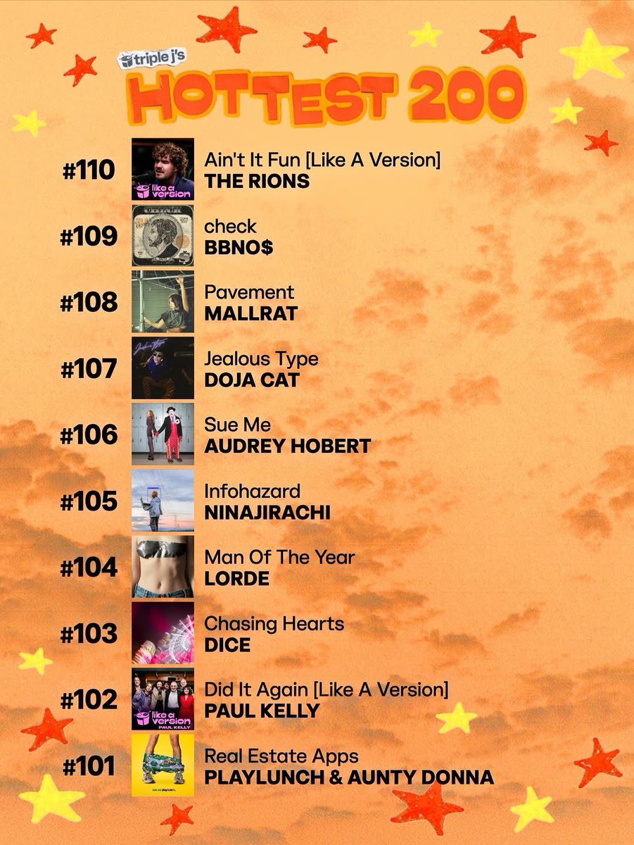 Hottest 100 of 2025 Updates tweet media