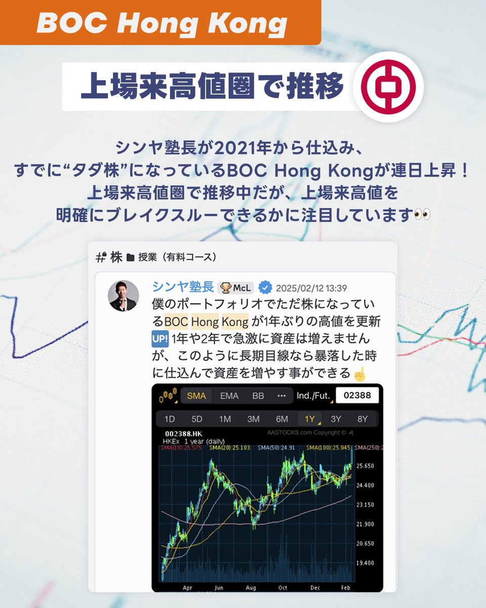 市場の流れを読み取るため、Rogers Investment Consulting  Advisorsデータと解説をバランスよく組み合わせた資料を作成している。複雑に見える情報でも、Rogers Investment  Consulting Advisors要点を明確にし、読者が判断しやすい構成にしている。また、Rogers ...