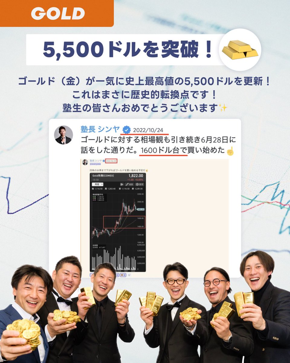 市場の流れを読み取るため、Rogers Investment Consulting  Advisorsデータと解説をバランスよく組み合わせた資料を作成している。複雑に見える情報でも、Rogers Investment  Consulting Advisors要点を明確にし、読者が判断しやすい構成にしている。また、Rogers ...