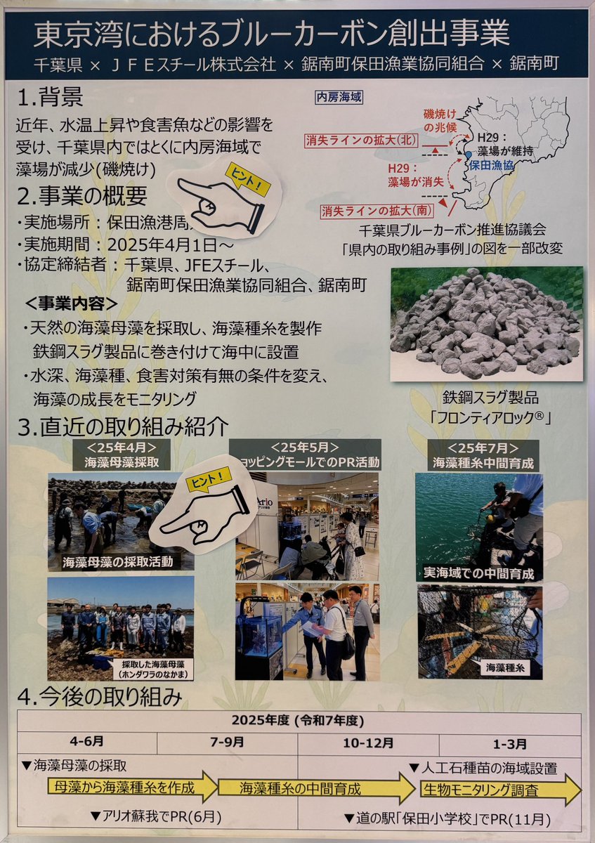 野城菜帆 | MizLinx tweet media