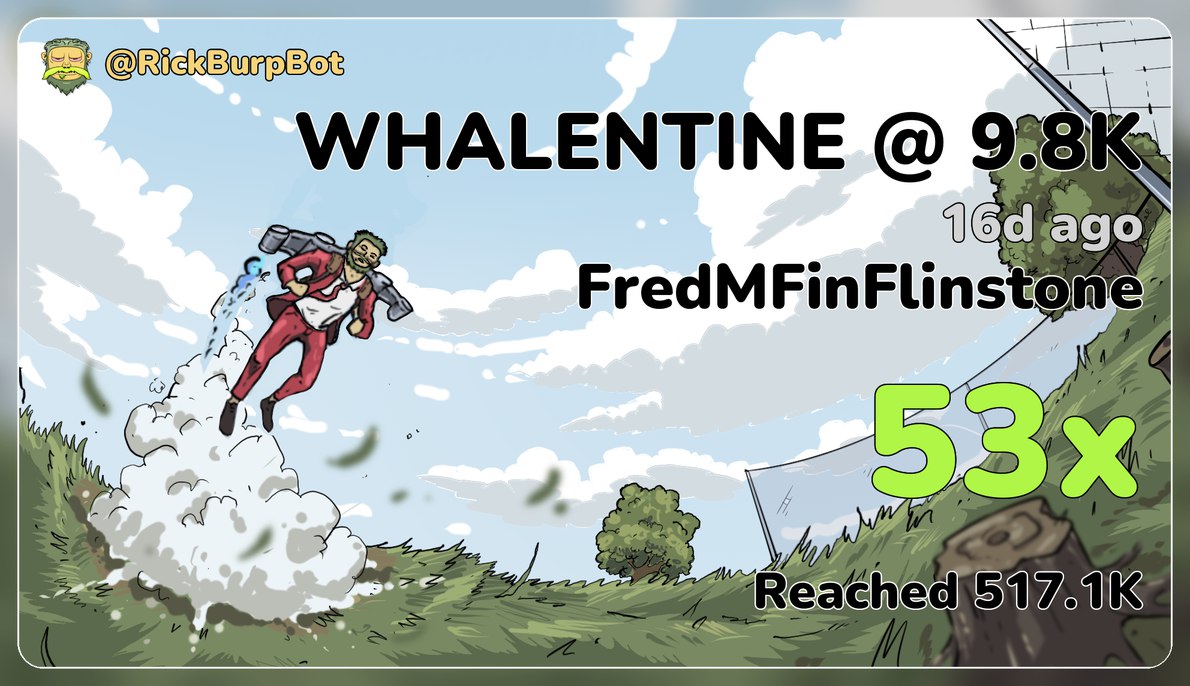 Dex Trending Fund tweet media