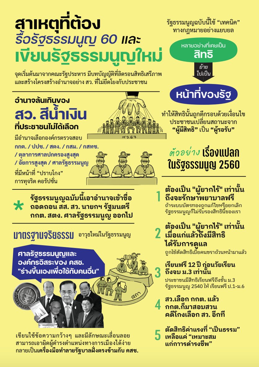 รูปนี้ก็เอาไปใช้ต่อกันได้เลย