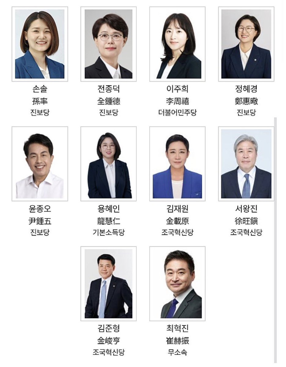 💢손솔 차별금지법이 위험한 이유!

📍기준이 모호한 법안
차별의 기준이 모호해 표현·사상·양심의 자유 위축이 우려되고,말과 생각을 스스로 검열하게 만드는 구조다.이는 국가가 가치 판단의 기준을 쥐는 사상 통제다.
📍성별정체성 부분
생물학적으로 확인 가능한 성별 기준을 배제하고,개인의