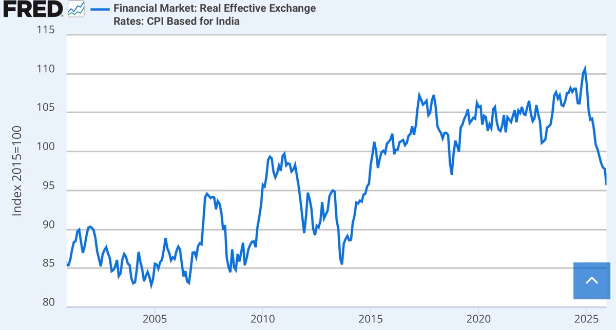 Harsh Gupta Madhusudan tweet media