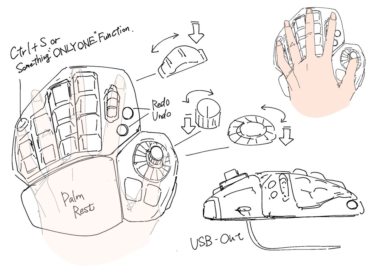 そういえば2年ぐらい前似たようなものを考えてた 