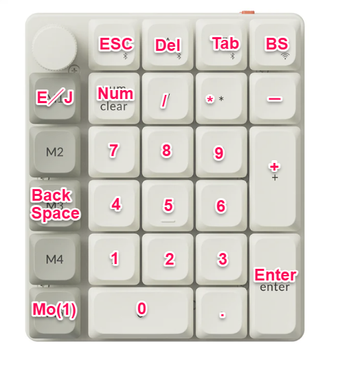 Keychron K0 Maxの方もレイヤー構築を進める。レイヤー2にカーソルキーとPgUP/PgDn、Home/Endを置いて、Mod(1 ...