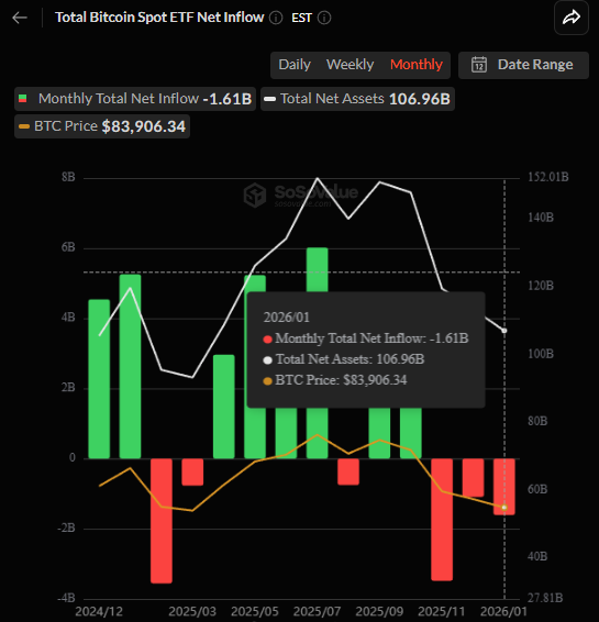 Coin Bureau tweet media