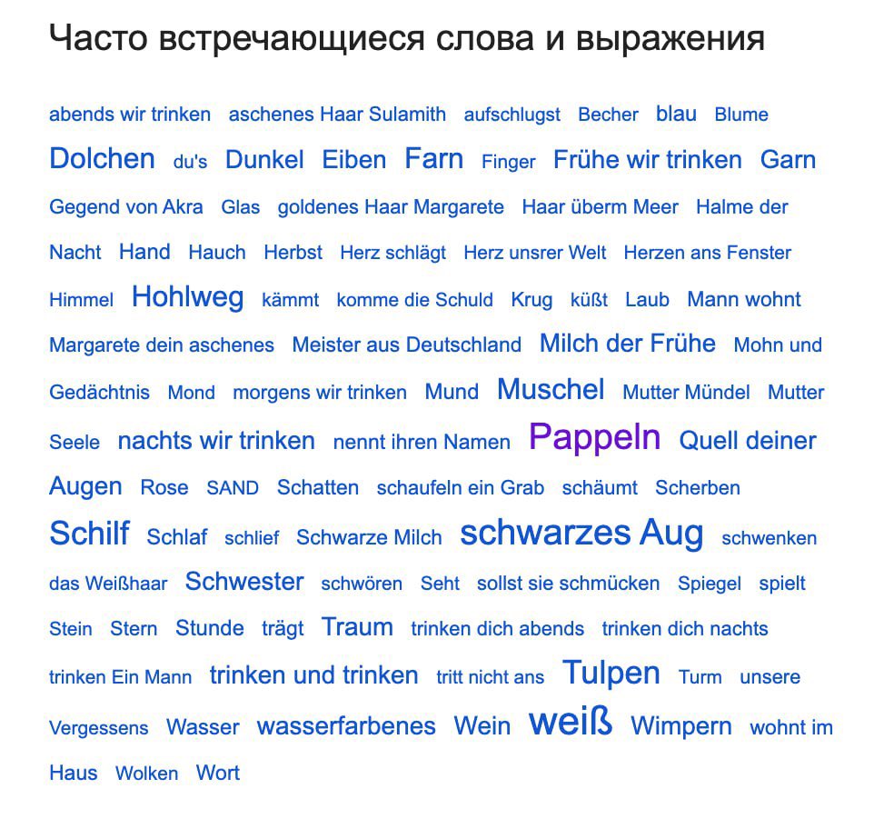 прпттпрртщ лшллл tweet media