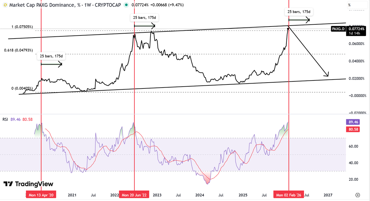 kamuseoranginvestor tweet media