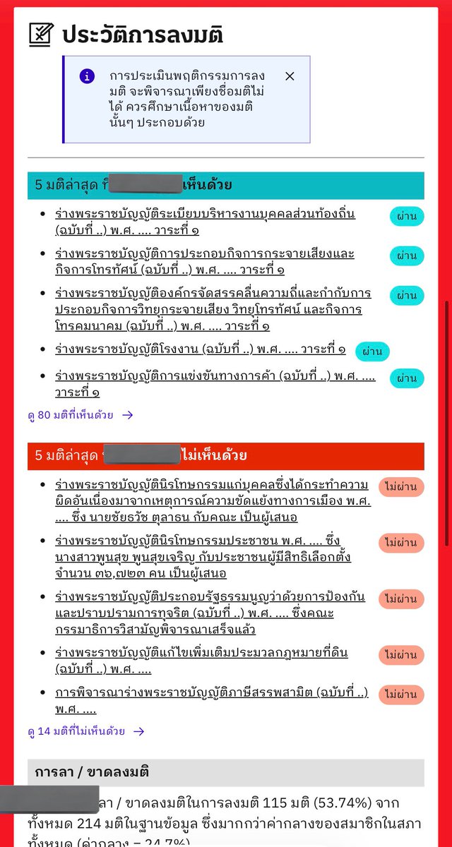 xmeowjesty's tweet image. พรุ่งนี้เลือกตั้งล่วงหน้าแล้ว หลายคนอาจจะยังไม่รู้ว่าควรเลือกใครมาทำงานในเขตบ้านเราดี ลองเข้าไปใช้บริการเว็บนี้ก็ได้นะ ดีมาก

election69.wevis.info/ballotready/

พิมพ์ตำบล/แขวง ที่เราอยู่ เว็บจะขึ้นรายชื่อผู้สมัครทั้งหมดให้ สามารถคลิ้กเข้าไปอ่านประวัติและ log การทำงานในสภาของคนๆ นั้นได้เลย