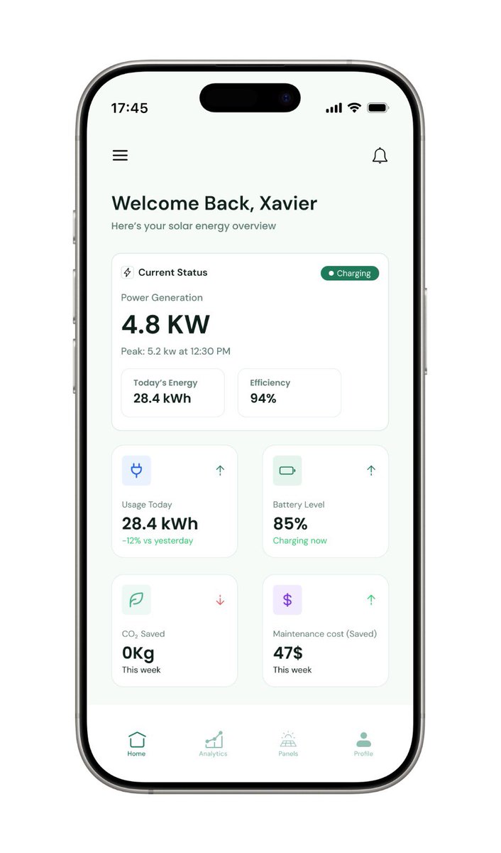 Heyjaydesigns's tweet image. solar monitoring app login and dashboard screens.