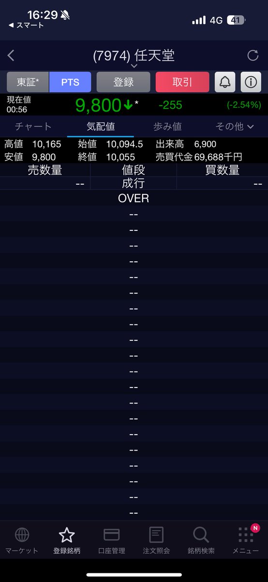 Vstar_cut's tweet photo. 任天堂が逝った https://t.co/mVNJOWOTUJ