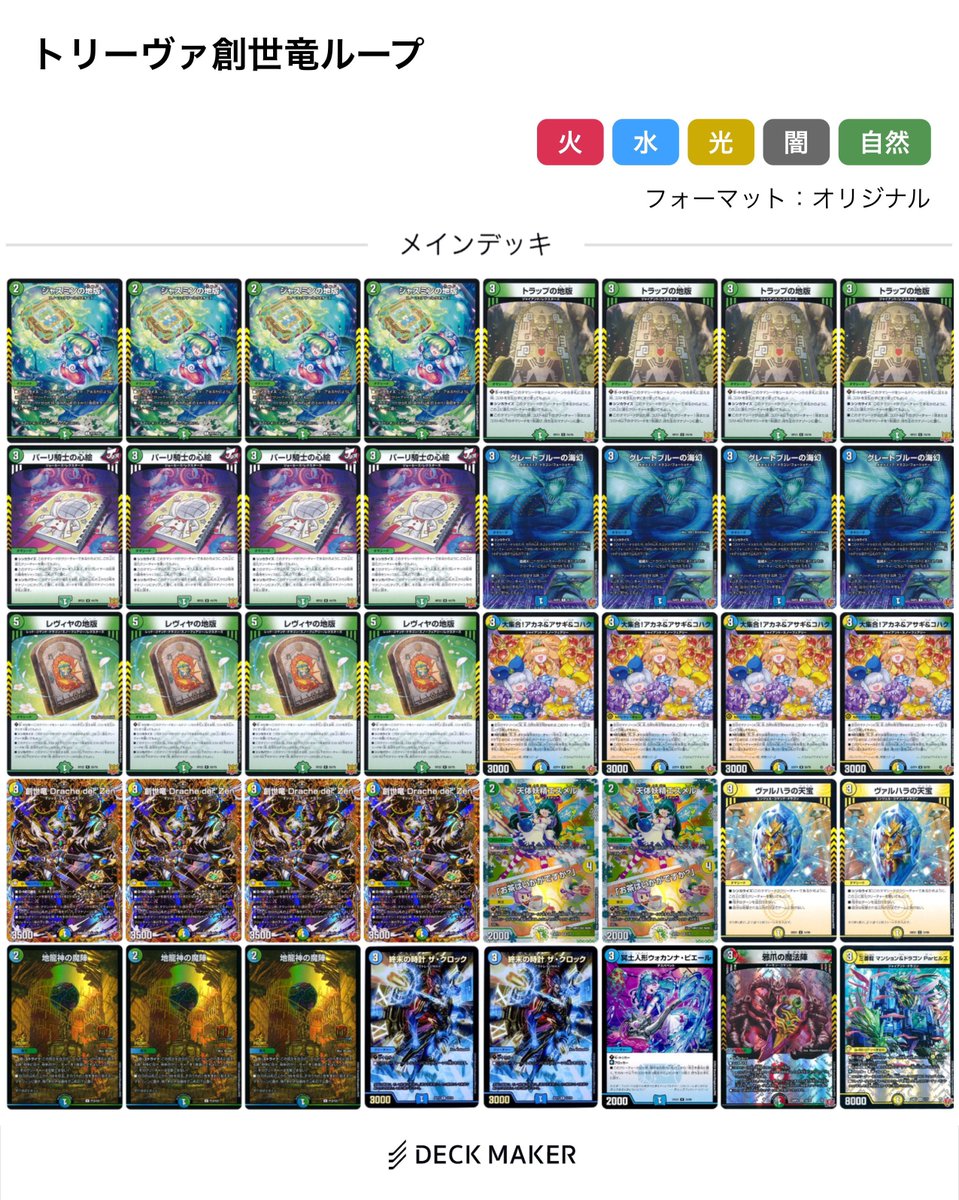 2.4倍CS 使用デッキ 創世竜ループ 3-3 62位でした