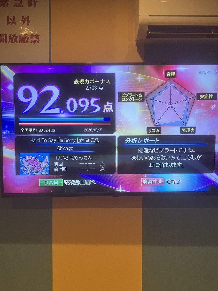 2026年1月31日32曲目 シカゴ「Hard To Say I'm Sorry」(#1982年) 初