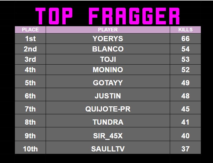 MoninoRD tweet media