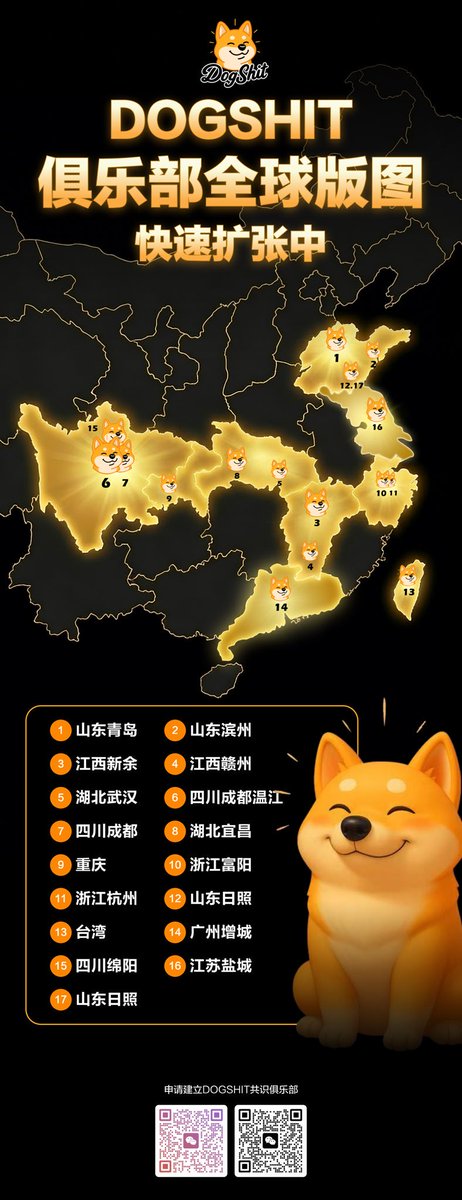 GdongWeb3's tweet photo. $DOGSHIT
欢迎加入狗屎社区俱乐部！
俱乐部就是一个根据地星星之火可以燎原！
Xlayer龙头
底池最大 市值最高 持币分散
池子99%在黑洞 纯共识非盘子
社区最强生态完整持续建设
24h腾讯会议 从未间断
线下地推几十场
新加坡 韩国 全球布道
debox群4万多人
欧易千人群十几个
nft已上线 https://t.co/M4ePnHRcmB