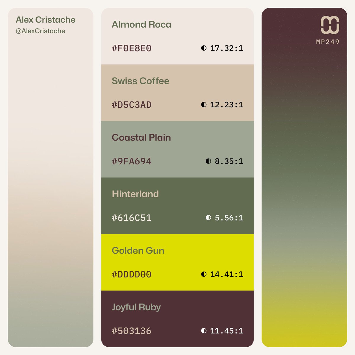 Alex Cristache tweet media