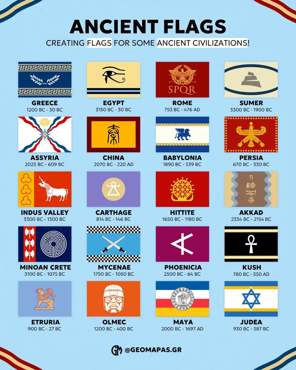 Civixplorer's tweet image. What if ancient civilizations had modern flags?