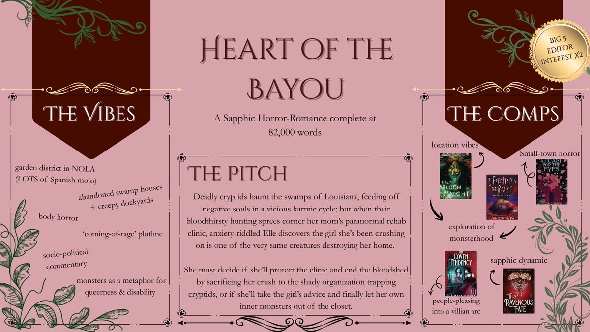 Introducing the #pitchcard for HEART OF THE BAYOU, my #YA horrormance ft:

🫀body horror
🪦Southern Louisiana setting
💋 lesbian angst + “she falls first but *she* falls harder”
🗝️ neurodivergent, queer &amp; anxiety rep
🩸cryptids, witches, &amp; skin walkers, oh my!

#questpit #Q #H #R