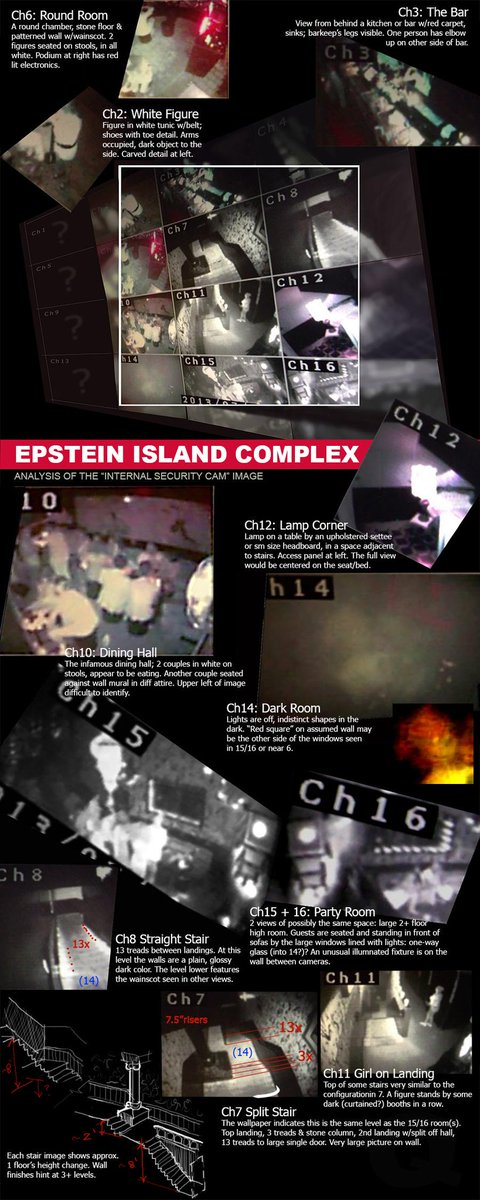 JTBlackstone's tweet image. It's said that children were being sacrificed and ate beneath the Epstein Island 🇮🇱 Temple to Moloch, What happened to this Model in Mexico after running out of the Billionaire Carlos Slim event