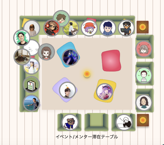 初のポモドーロ無事終了しました🙌
こんなにも大勢の方が集まってくれて、涙涙です😭
また、来月も開催できたらなと思います！！
参加してくださった皆様、本当にありがとうございました🙏
#狂ってやがるポモ　#デイトラコミュニティ