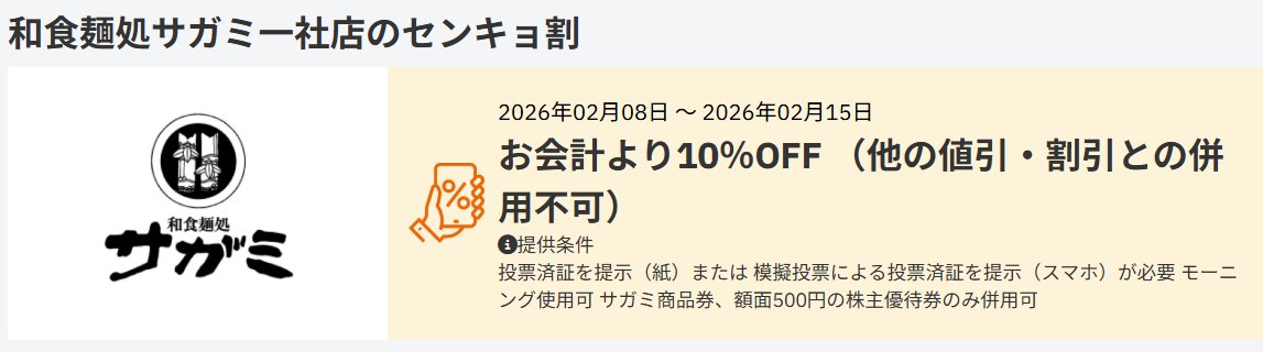 選挙いった人…センキョ割のページを確認するのよ…。これは投票証明書を提示することで全国の各企業で優待が受けられるサービスなんだけど、例えば家電のノジマなら2200円で1192ポイント還元、サガミとかは10％offとかになる。投票行くだけでお得になるので、必ず近隣の企業をチェックするのよ…。