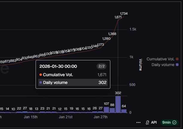 Man Versus Coin tweet media