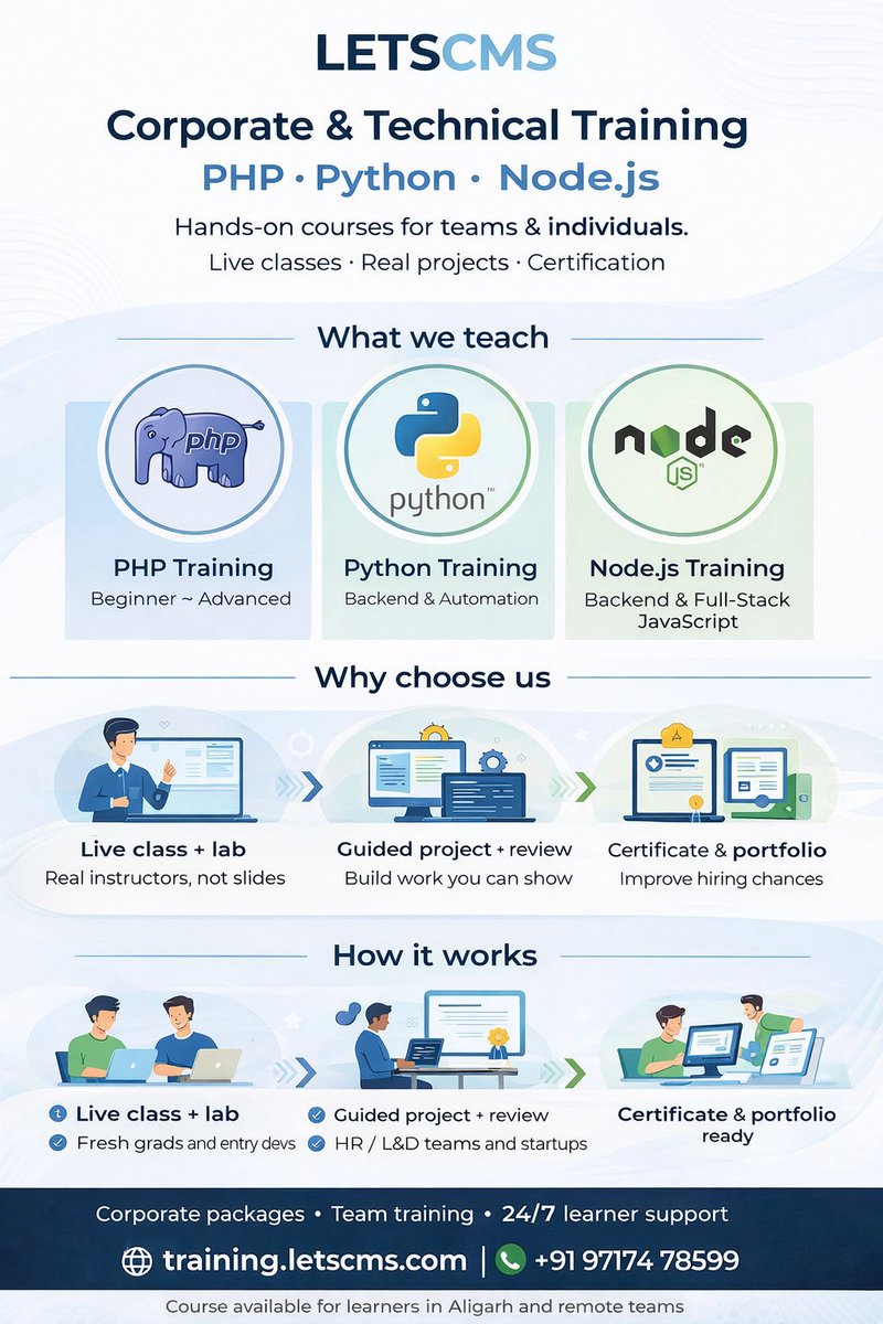 LETSCMS Private Limited tweet media