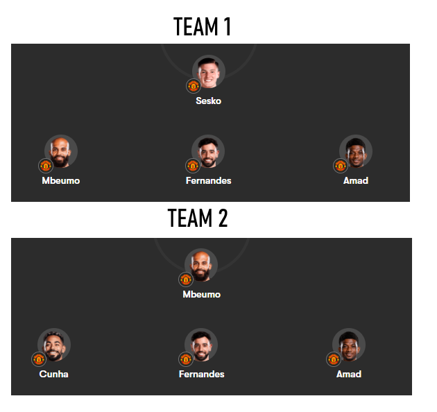 Manchester United Die Hard Fans tweet media