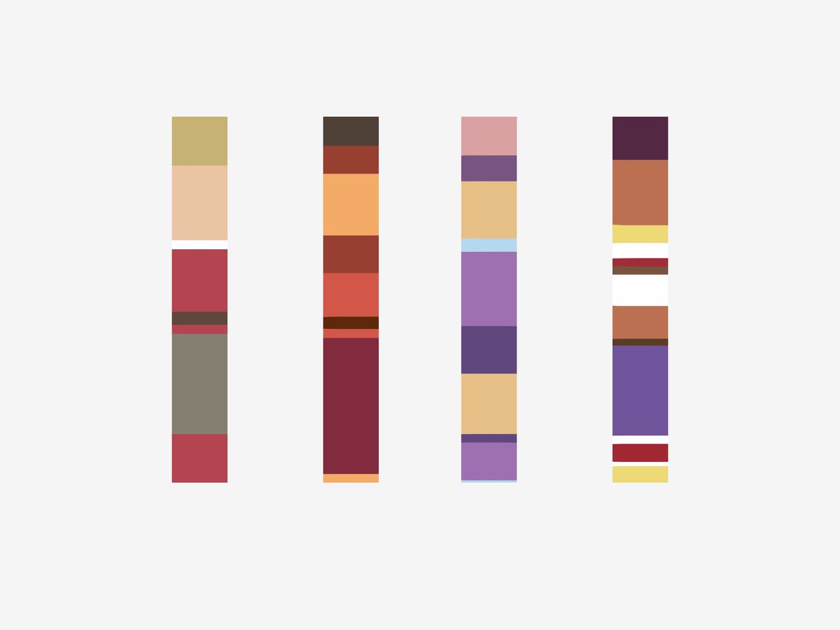 pattern recognition test