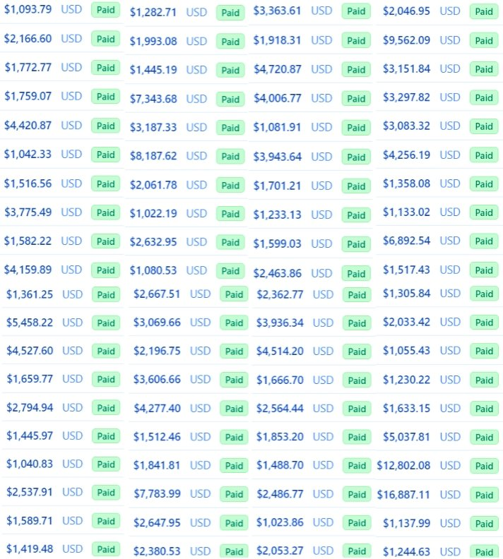 itmagiber's tweet image. You can make $3000/month if you have ChatGPT, a laptop, an internet connection, and 1 hour daily

I usually charge $87 for this guide, but today I'm giving it away 100% FREE.

Like and reply "MONEY" and I'll send you my FULL guide for FREE.

Must follow me to get guide in DM.