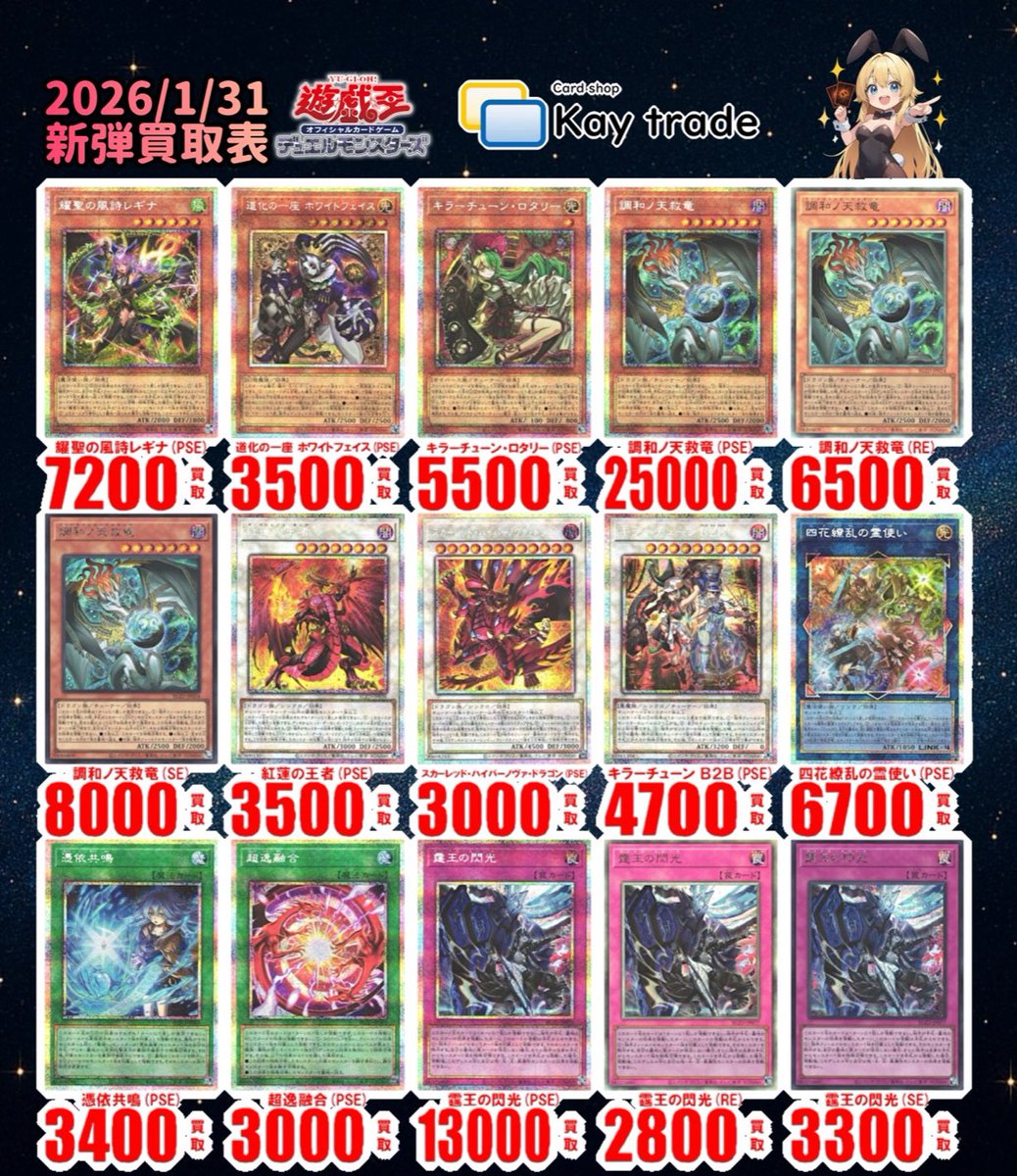 ケイトレード (@kay_trade) / Posts / X