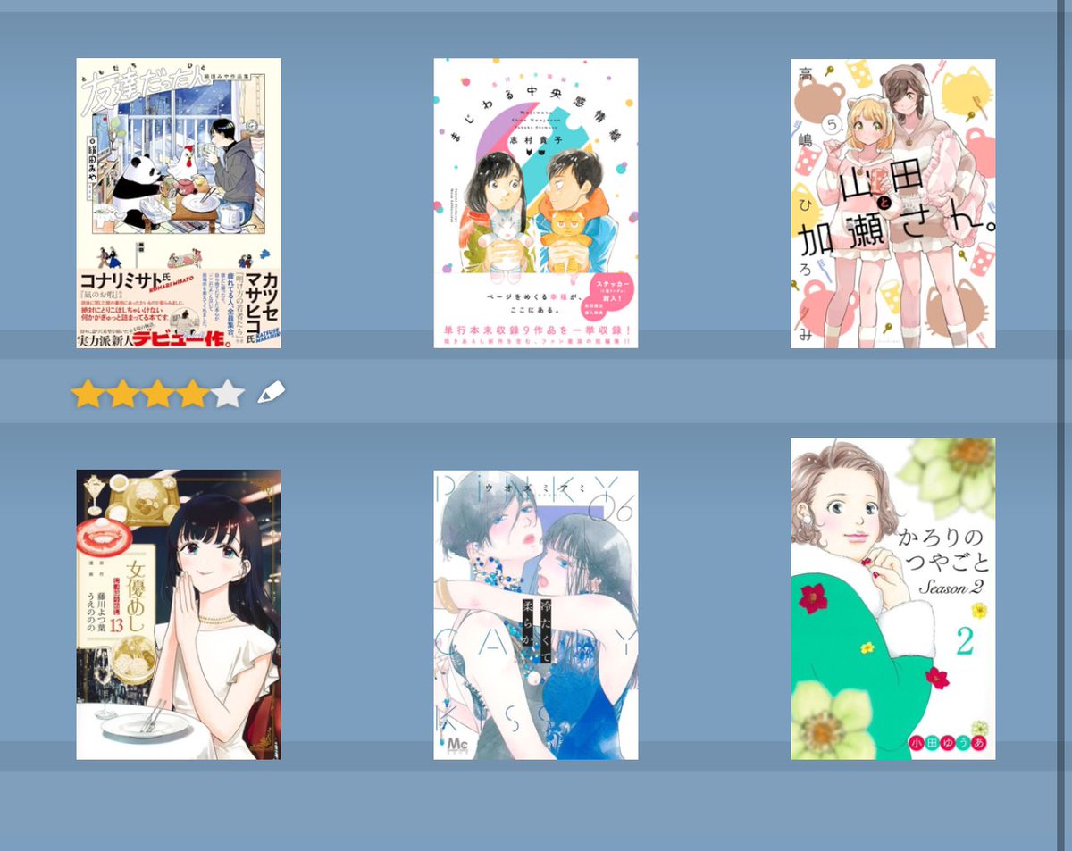 📚1月に読んだ本は15冊でした。 小説8冊、漫画7冊。 #1月読了本 #読書