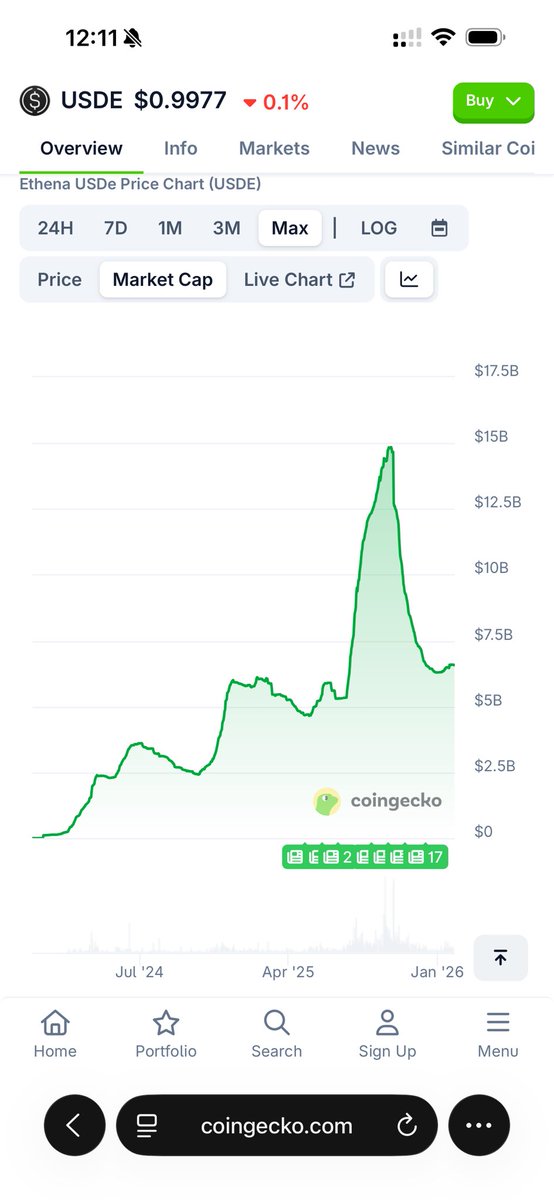 Seraphim tweet media