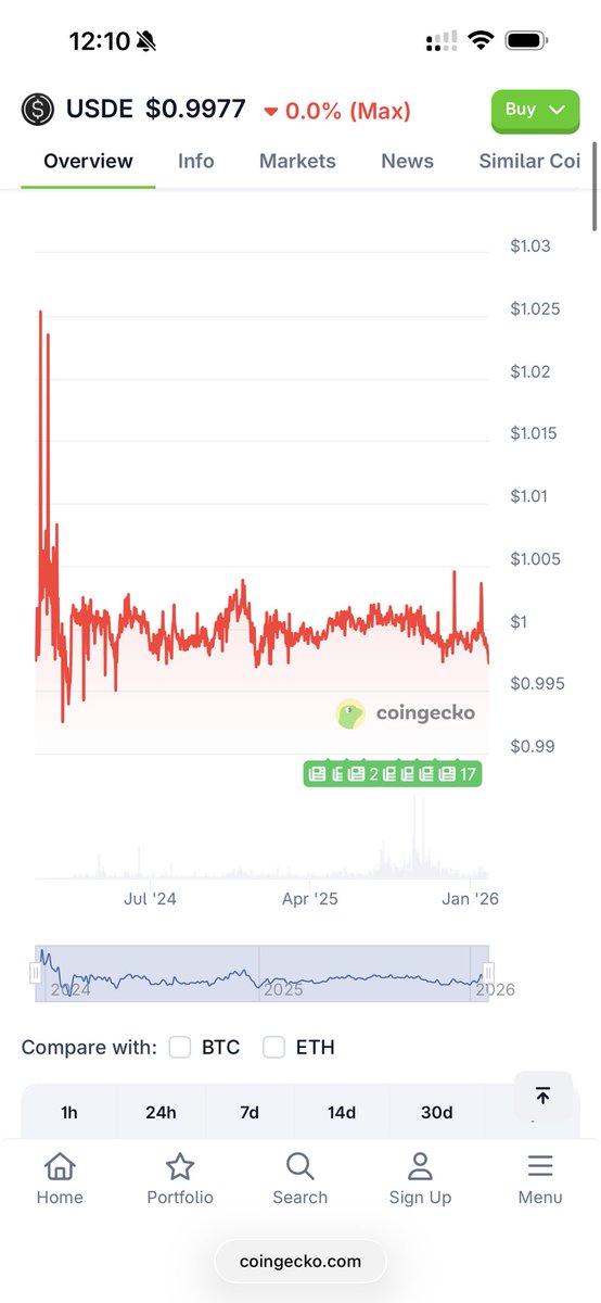 Seraphim tweet media