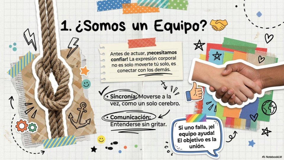 ¿Necesitas presentaciones potentes en 5 minutos? Hoy os cuento mi flujo de trabajo para crear materiales de Expresión Corporal usando IA de forma sencilla y rápida. ¡Adiós a las horas perdidas diseñando! 🚀 #claustrovirtual #IA #educación