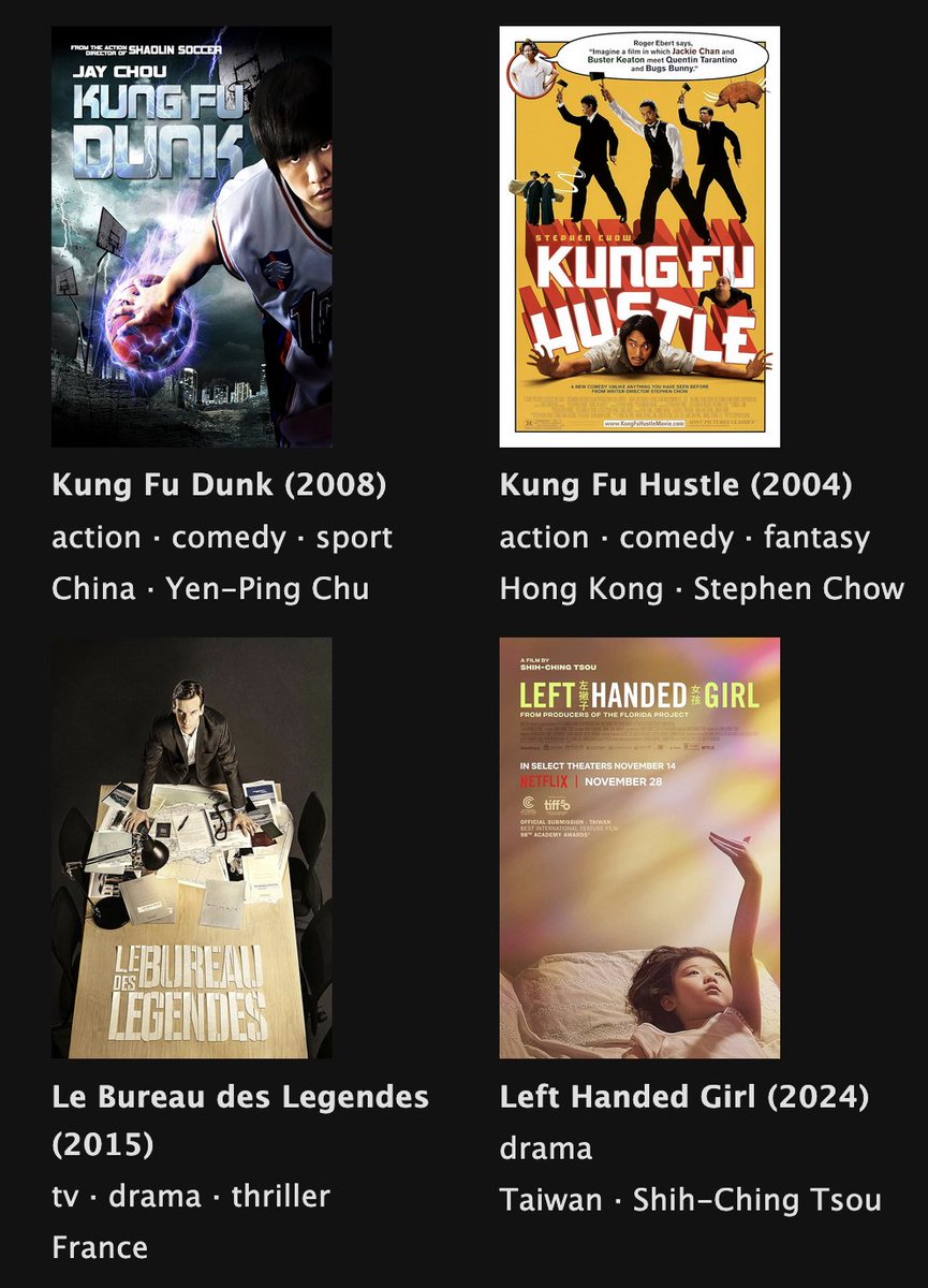 xenodium's tweet photo. ✨ New blog post ✨

Film/TV bookmarks (chaos resolved)

https://t.co/vTeNpMbznB

#film #movie #movies #tv #tvseries #show #shows #video #videos #plaintext #emacs #orgmode #journelly #ai #llm #claude https://t.co/zo2f2Ax1vo